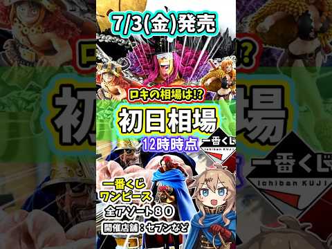 【初日相場】一番くじ ワンピース  エルバフ編  GIANT BASH!! Vol.1 フィギュア ロキ シャムロック相場