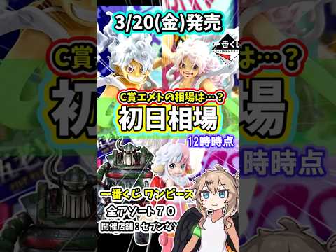 【初日相場】一番くじ ワンピース 思い描く未来 フィギュア 相場