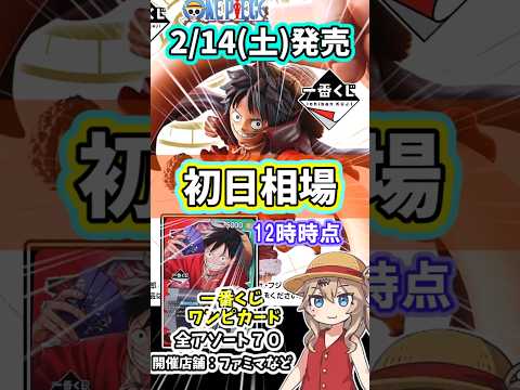 【初日相場】一番くじ ワンピース ワンピカード ONE PIECE CARD GAME フィギュア 相場