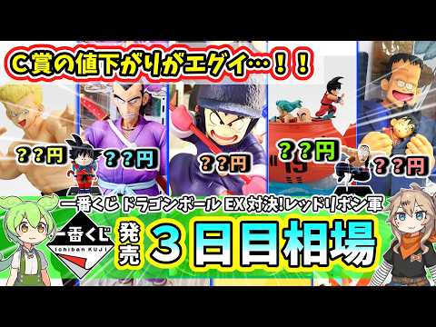 【3日目相場】一番くじ ドラゴンボール EX 対決!レッドリボン軍  相場 フィギュア 相場