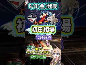 【初日相場】一番くじ ディズニー 〈Disney FANTASIA〉85th Anniversary Memories of〈Mickey〉 相場　フィギュア