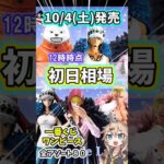 【初日相場】一番くじ ワンピース The Unbreakable Law  相場 フィギュア ロー
