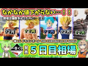 【5日目相場】一番くじ ドラゴンボール THE CHRONICLE OF GOKU  フィギュア 相場