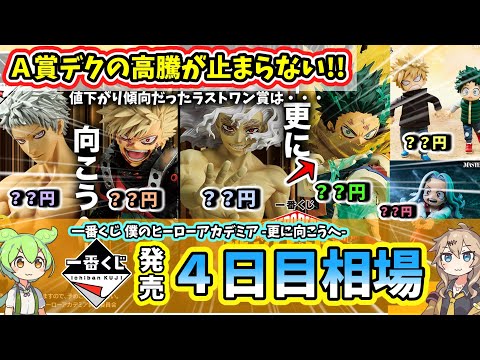 【4日目相場】一番くじ ヒロアカ 僕のヒーローアカデミア 更に向こうへ フィギュア 相場