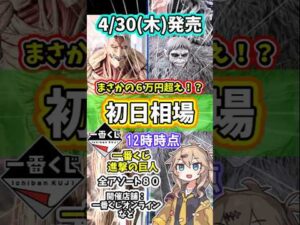 【初日相場】一番くじ 進撃の巨人 ～それぞれの決意～ フィギュア 相場