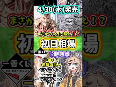 【初日相場】一番くじ 進撃の巨人 ～それぞれの決意～ フィギュア 相場