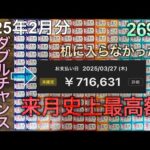【2025年2月分】2ヶ月で115万失った。もう無理だ。