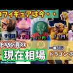 一番くじ ドラゴンボール ラストワン賞の現在相場