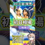 Happyくじ『Disney Wishing Stars』ハッピーくじ ディズニー フィギュア 一番くじ