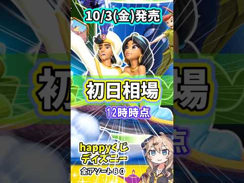 Happyくじ『Disney Wishing Stars』ハッピーくじ ディズニー フィギュア 一番くじ