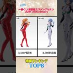 ​【全賞公開】一番くじエヴァ30th 初日相場ランキング！引くべきか買うべきか徹底解説​#一番くじ​#エヴァンゲリオン​#エヴァ30周年​#新世紀エヴァンゲリオン#フィギュア#アニメ#漫画#100