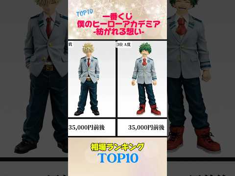 ​【一番くじヒロアカ】C賞が異常事態！最新作フィギュア相場ランキングを全賞公開！【神フィギュア降臨】#僕のヒーローアカデミア​#ヒロアカ​#一番くじ​#フィギュア#アニメ#漫画#shorts#100