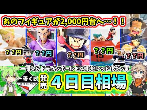 【4日目相場】一番くじ ドラゴンボール EX 対決!レッドリボン軍  相場 フィギュア 相場
