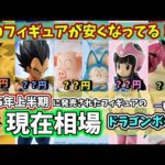 【相場】ドラゴンボール 一番くじ  2025年上半期に発売されたフィギュアの現在相場