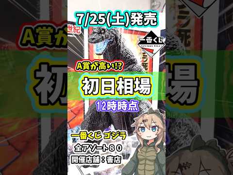 【初日相場】一番くじ ゴジラ 最恐怪獣王列伝 相場 フィギュア Godzilla