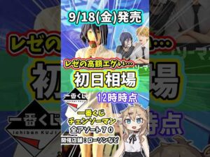【初日相場】一番くじ 劇場版『チェンソーマン レゼ篇』第2弾  フィギュア 相場 高騰ヤバイ