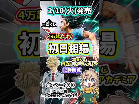 【初日相場】一番くじ ヒロアカ 僕のヒーローアカデミア  紡がれる想い  フィギュア 相場