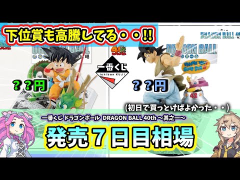 【7日目相場】一番くじ ドラゴンボール DRAGON BALL 40th  其之一  フィギュア 相場