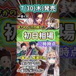 【初日相場】一番くじ 鬼滅の刃 ～上弦の弐～ 相場 フィギュア