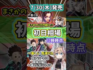 【初日相場】一番くじ 鬼滅の刃 ～上弦の弐～ 相場 フィギュア