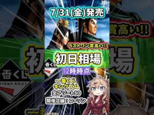 【初日相場】一番くじ 春秋戦国大戦キングダム The Animation 知と武の両輪 フィギュア 相場