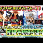 【3日目相場】一番くじ ワンピース MONKEY D LUFFY 冒険の記憶と未来への航路  相場 フィギュア　相場予想振り返り