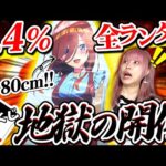 【推し1.4％】ついにほぼ等身大パネルが一番くじに！？推し（嫁）にめろがって引いた結果が吐きそう・・・【五等分の花嫁】