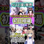 【初日相場】一番くじ ハンターハンター ゾルディック家  HUNTER×HUNTER ZAOLDYECK FAMILY  アソート フィギュア　ぬいぐるみ 相場
