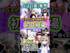【初日相場】一番くじ ハンターハンター ゾルディック家  HUNTER×HUNTER ZAOLDYECK FAMILY  アソート フィギュア　ぬいぐるみ 相場