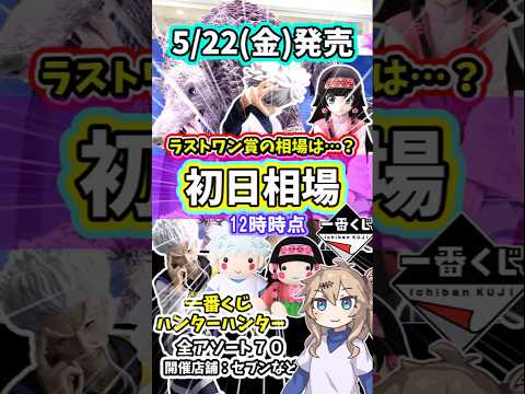 【初日相場】一番くじ ハンターハンター ゾルディック家  HUNTER×HUNTER ZAOLDYECK FAMILY  アソート フィギュア　ぬいぐるみ 相場