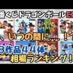 【DB相場情報】一番くじドラゴンボールEX 全8タイトル44体の現在相場を調べてみた‼︎