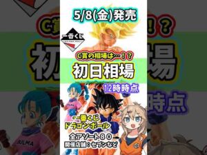 【初日相場】一番くじ ドラゴンボール THE CHRONICLE OF GOKU  フィギュア 相場