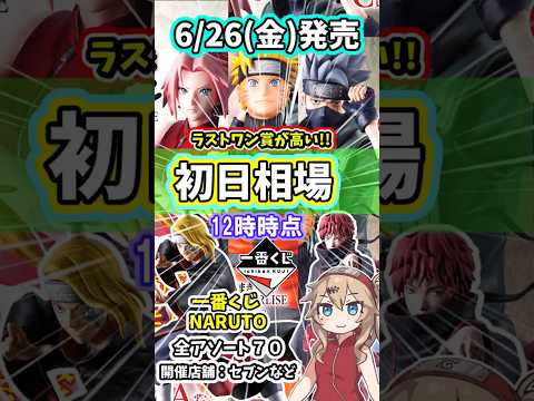 【初日相場】一番くじ NARUTO ナルト 疾風伝 風影奪還編 フィギュア 相場 暁
