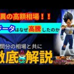 超高騰！ベジータの相場はどうなる？【一番くじフィギュア】ドラゴンボール VSオムニバスCROSS