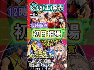 【初日相場】一番くじ キングダムハーツ  KINGDOM HEARTS  25th Anniversary 相場 フィギュア