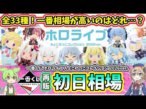 【再販初日相場】一番くじ ホロライブ ちょこのっこコレクション 2026ver  相場 Hololive