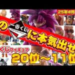 【ランキング】春〜夏の大注目一番くじフィギュアベスト20 前編20位〜11位　一番くじ　ドラゴンボール　ワンピース　キン肉マン　フィギュア