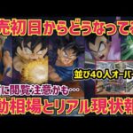 えっ…1回制限マジですか　深夜開催並び40人オーバーの真実と初動相場　ドラゴンボール　一番くじ　スペクタクルバトル　フィギュア　孫悟空　鳥山明　ラスワン　最新情報　ドラゴンボールフィギュア
