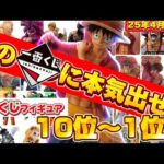 【ランキング】過去最大の大混戦！春〜夏の新作一番くじの大注目フィギュアベスト10  一番くじ　ドラゴンボール　僕のヒーローアカデミア　ワンピース
