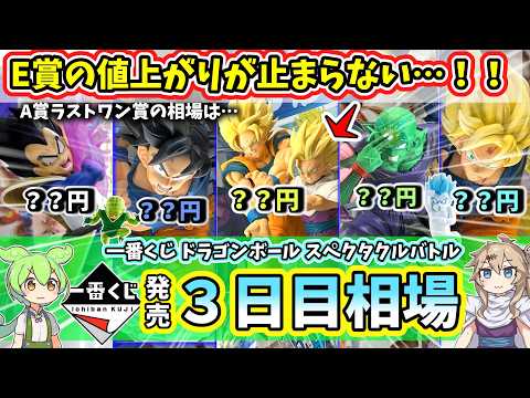 【3日目相場】一番くじ ドラゴンボール スペクタクルバトル フィギュア  相場