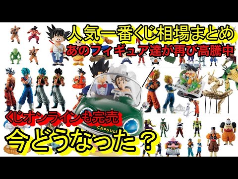 10万円!一番くじ ドラゴンボールやっぱり凄過ぎる!SNAP COLLECTION2のくじオンラインも完売!今どうなってる?一番くじ ドラゴンボール フィギュア相場紹介