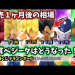【1ヶ月後相場】 一番くじ ドラゴンボール VSオムニバスCROSS 相場