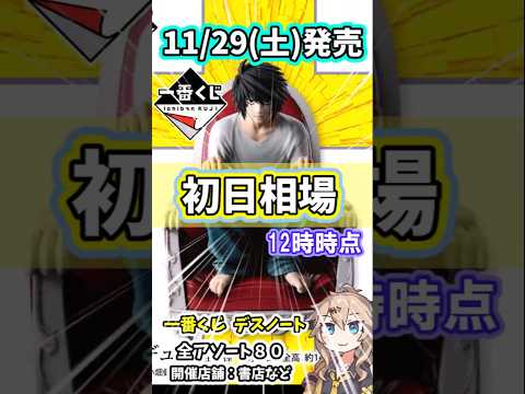 【初日相場】一番くじ デスノート  DEATH NOTE フィギュア 相場