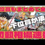 【速報】初動相場！下位賞が意外な価格で推移　参考になれば幸いです　ドラゴンボール　一番くじ　40th 40周年記念　フィギュア　孫悟空　鳥山明　最新情報