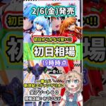 【初日相場】一番くじ 新世紀エヴァンゲリオン 30th Anniversary 相場 フィギュア