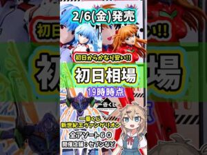 【初日相場】一番くじ 新世紀エヴァンゲリオン 30th Anniversary 相場 フィギュア
