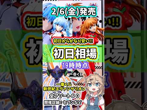 【初日相場】一番くじ 新世紀エヴァンゲリオン 30th Anniversary 相場 フィギュア