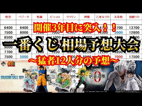 【一番くじ相場予想大会】ドラゴンボール40th 呪術廻戦-0- 僕のヒーローアカデミア-更に向こうへ-