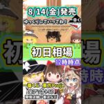 【初日相場】一番くじ 東方Project 相場 東方プロジェクト ゆっくり霊夢 魔理沙