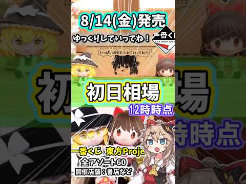 【初日相場】一番くじ 東方Project 相場 東方プロジェクト ゆっくり霊夢 魔理沙